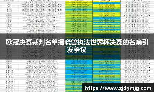 三亿体育欧冠决赛裁判名单揭晓曾执法世界杯决赛的名哨引发争议